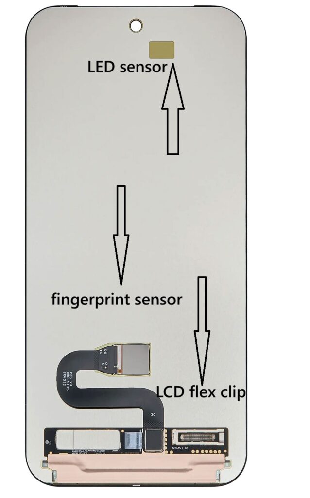 Common LCD Screen Problems